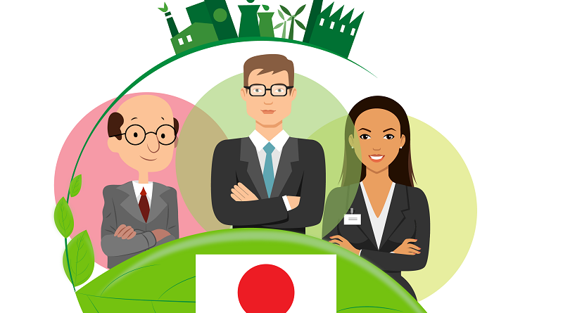 Xu hướng đầu tư của doanh nghiệp Nhật