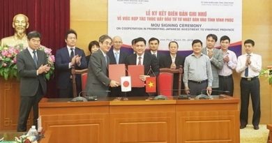 Japanese bank signs cooperation agreement with Vinh Phuc province