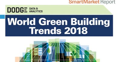 World Green Building Trends 2018