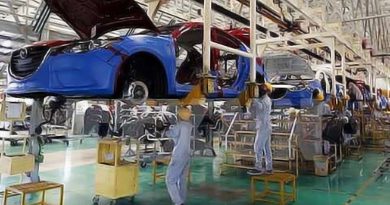 automobile industry