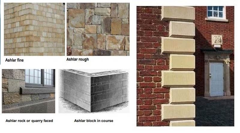 Stone Masonry Construction – Materials and Classification
