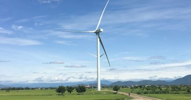 FICO picks Binh Dinh for two wind farm projects