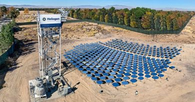 Heliogen's 1000C solar-heating technology could be key to low-emission cement