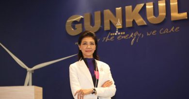Gunkul Engineering invests in solar power plant in Vietnam