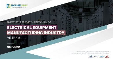 Investment report – Supply chain of electrical equipment manufacturing industry Viet Nam