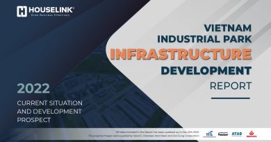 Vietnam Industrial Park Infrastructure Report 2022