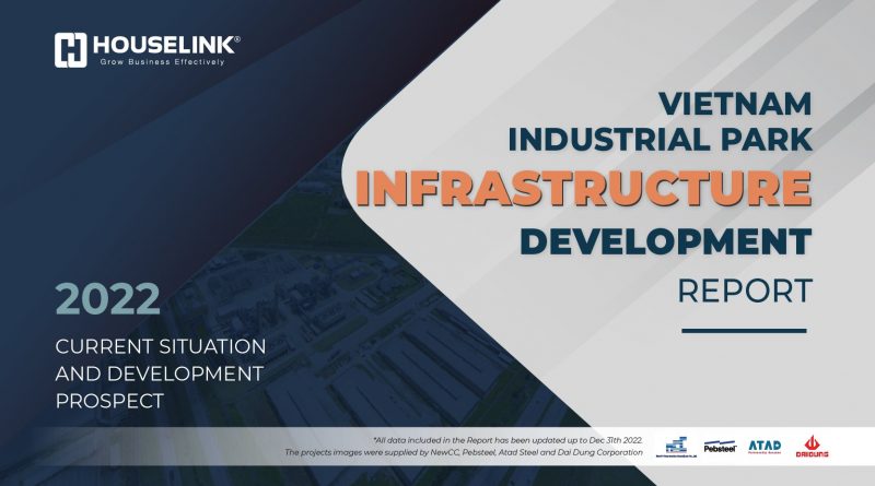Vietnam Industrial Park Infrastructure Report 2022