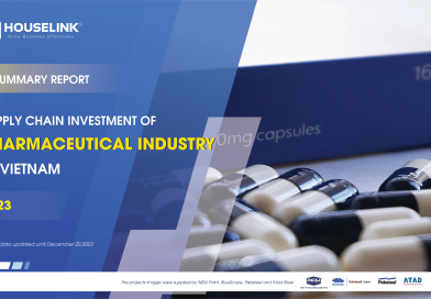 Summary Report -Supply chain investment of Pharmaceutical industry in Vietnam 2023