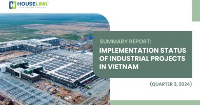 Summary Report- Implementation Of Industrial Projects In Vietnam – Quarter III/2024